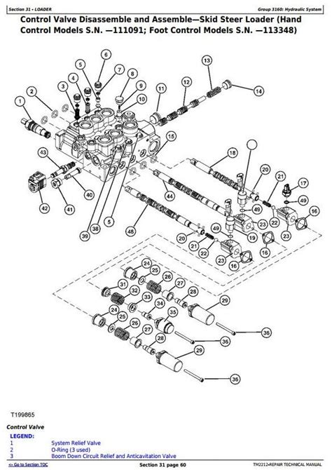 john deere 332 skid steer parts diagram|john deere ct332 parts diagram.